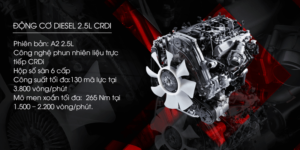 Hyundai H150 sử dungj động cơ mạnh mẽ cho công suất lên tới 130 mã lực. Giúp xe vận hành êm ái, ổn định.
